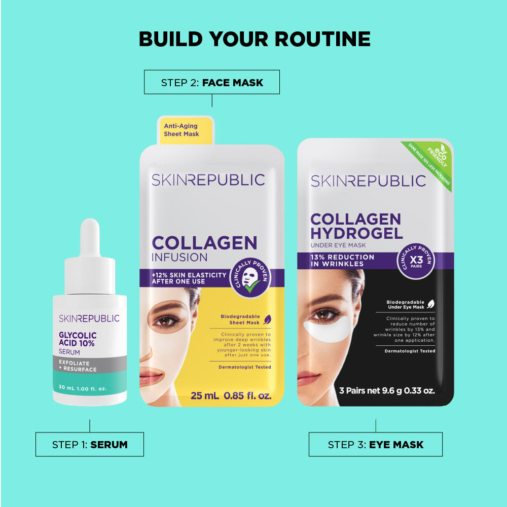 Skin Republic skincare products with step-by-step guide on a teal background