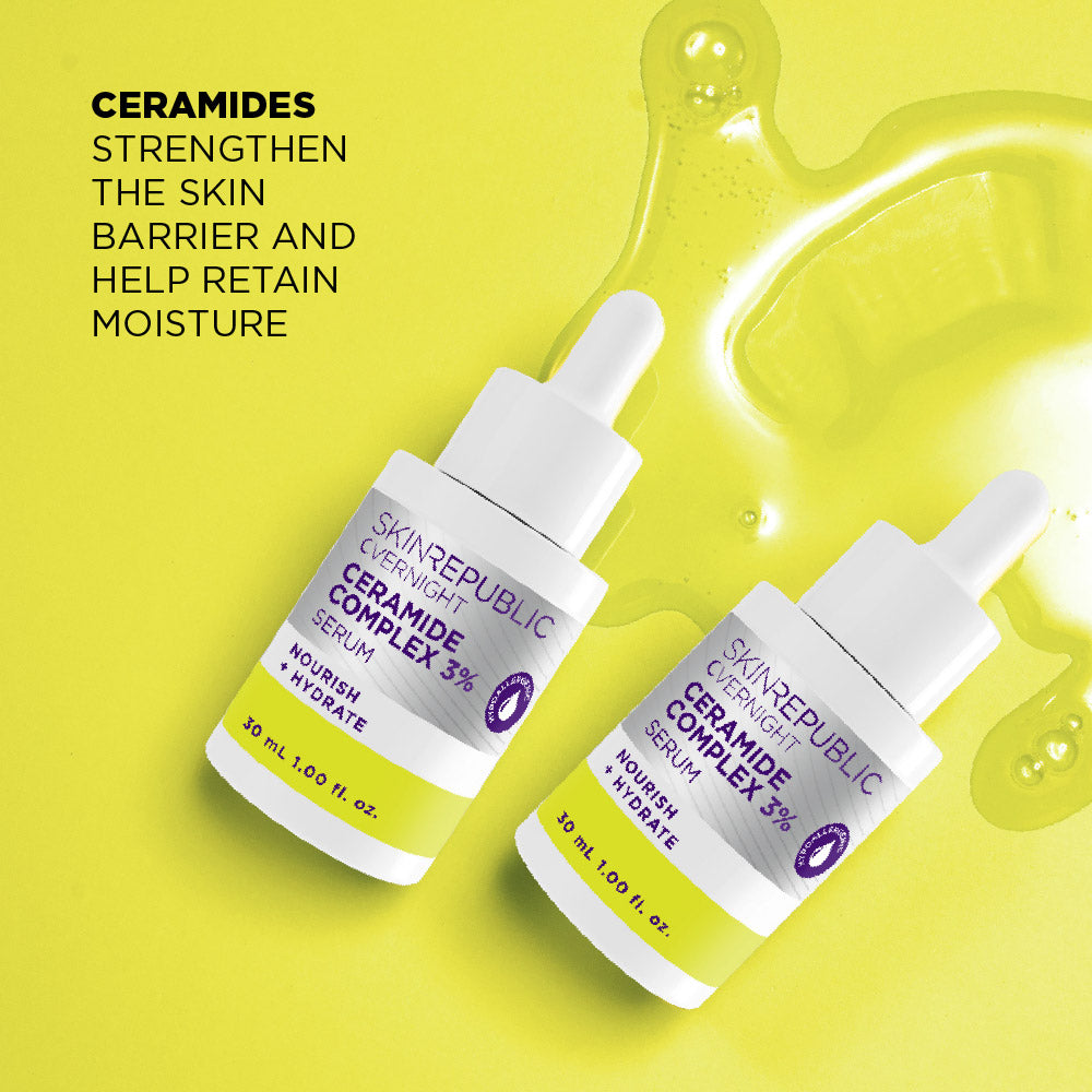 Two bottles of Skin Republic Ceramide Complex serum on a yellow background with text about ceramides.