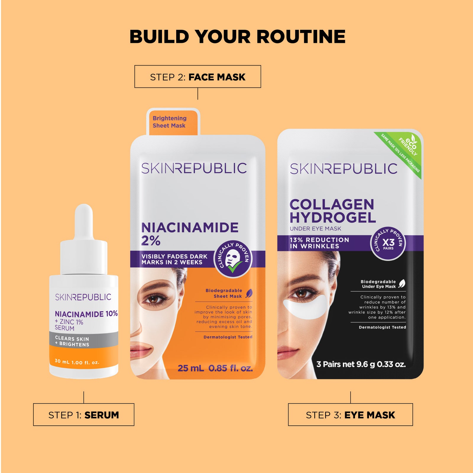 Niacinamide 10% Serum 30ml