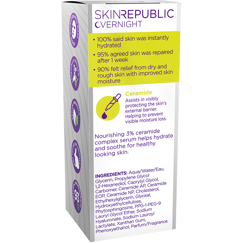 Skin Republic Overnight skincare product packaging with text and icons on a white background