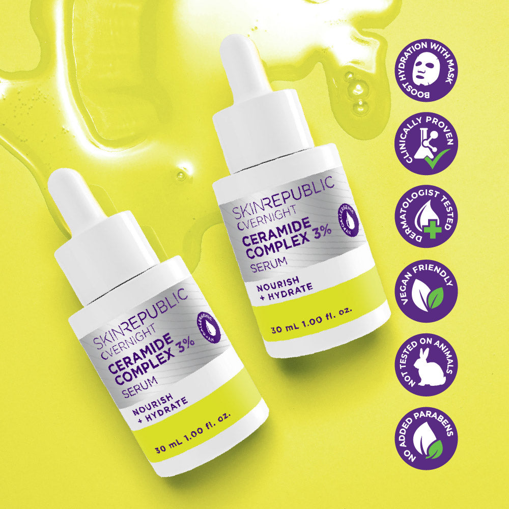 Two bottles of Skin Republic Ceramide Complex 3% Serum on a yellow background with brand icons.