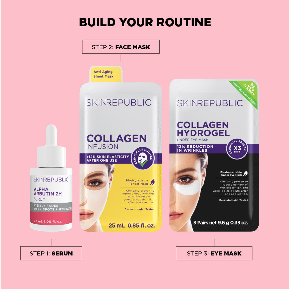 SKIN REPUBLIC skincare products on a pink background with text indicating steps to build a routine.