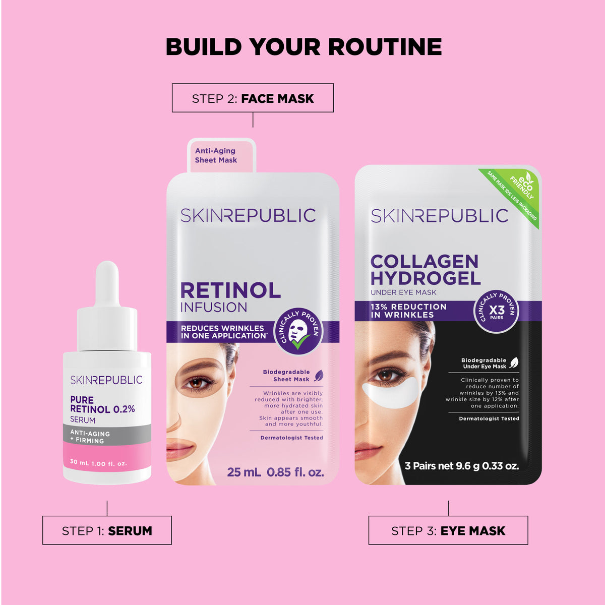 SKIN REPUBLIC skincare products on a pink background with text 'Build Your Routine'.