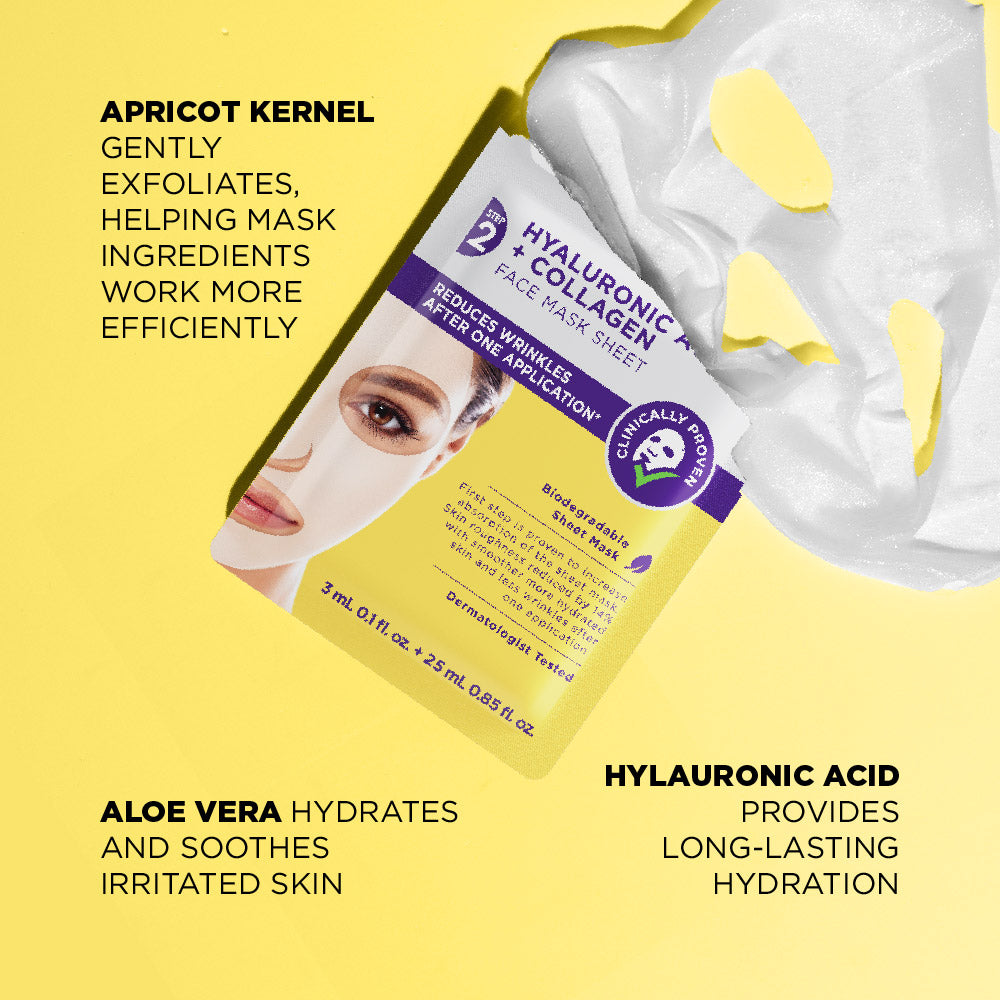 2 Step Hyaluronic Acid + Collagen Biodegradable Face Mask