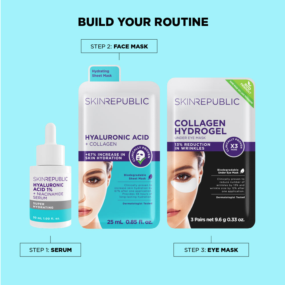 Hyaluronic Acid + Collagen Biodegradable Face Mask Sheet