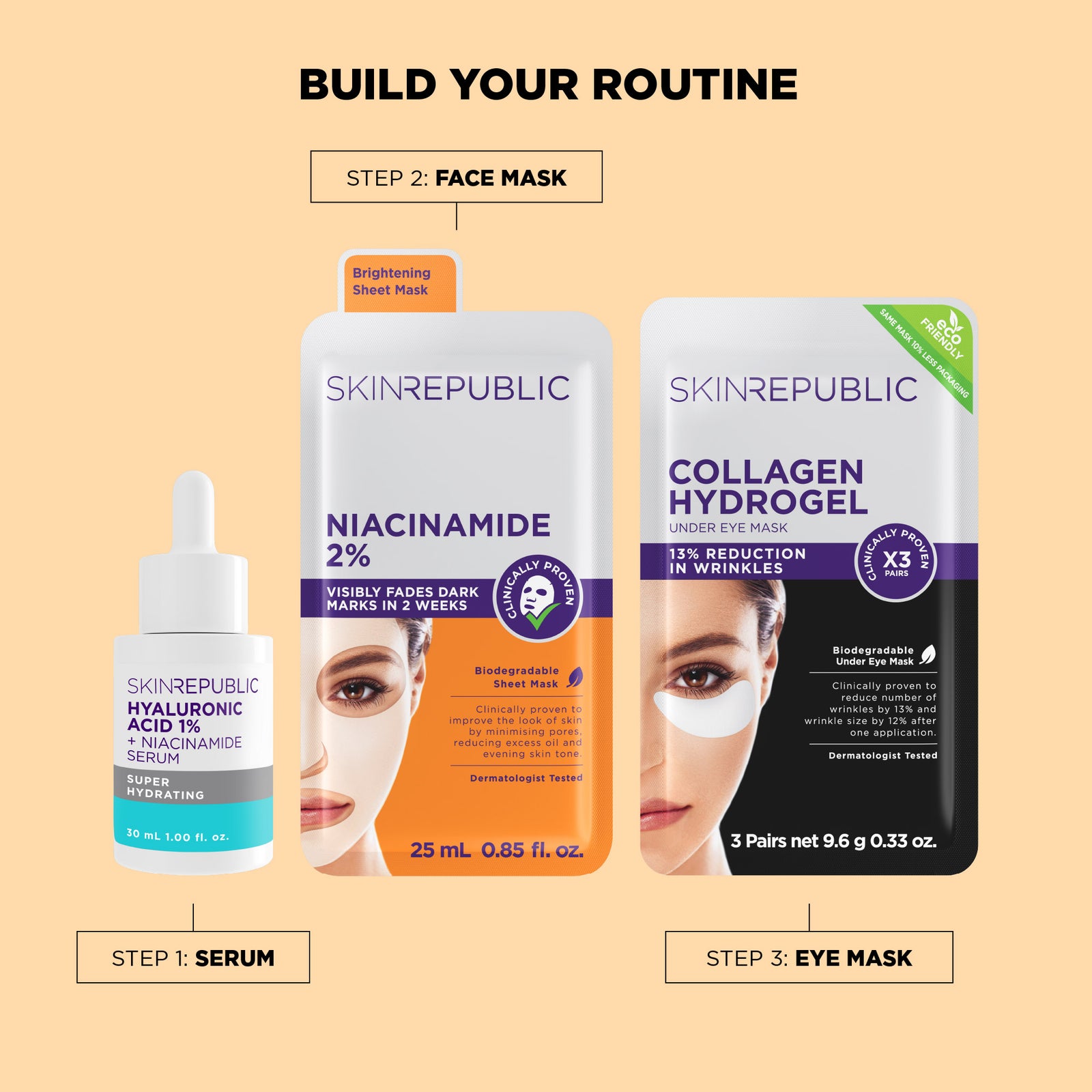 Niacinamide 2% Biodegradable Sheet Mask