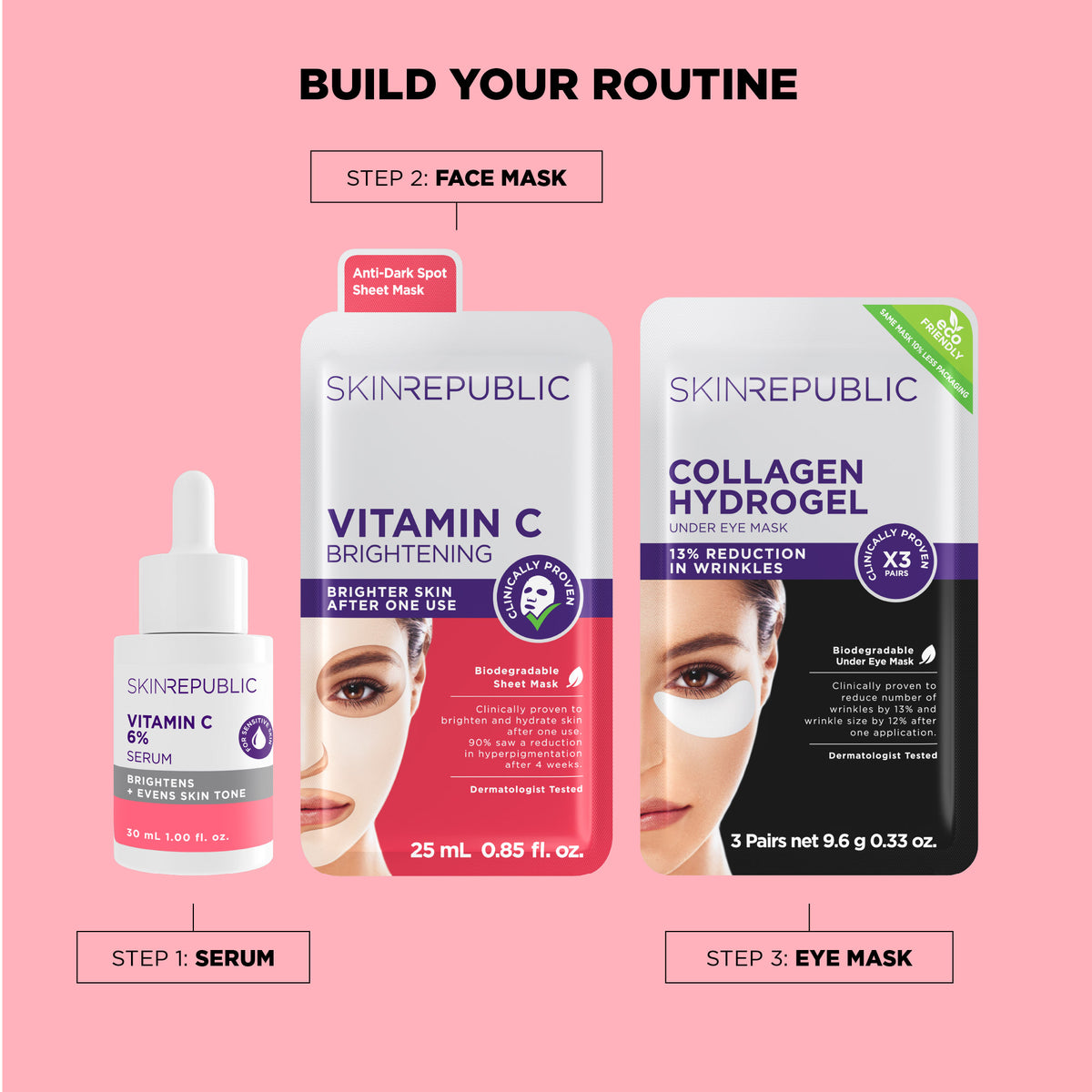 Brightening Vitamin C Biodegradable Face Mask Sheet