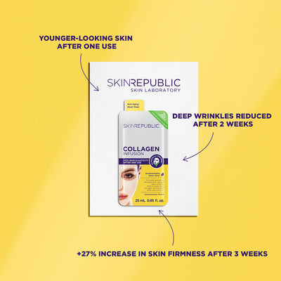 Collagen Infusion Biodegradable Face Mask Sheet